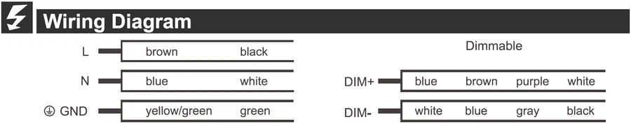 DUALRAYS HB5 UFO High Bay Wiring Diagram DUALRAYS HB5 UFO High Bay Wiring Diagram
